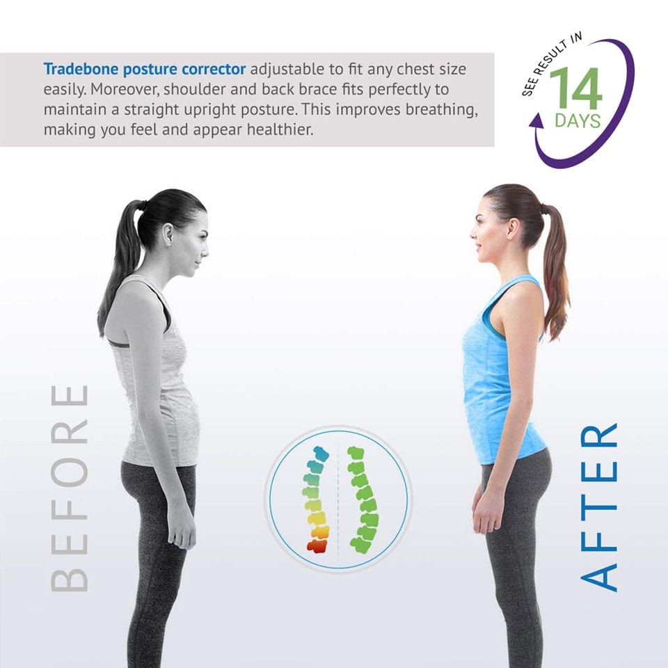 Posture Corrector, back brace for posture, back support belt, posture brace, black